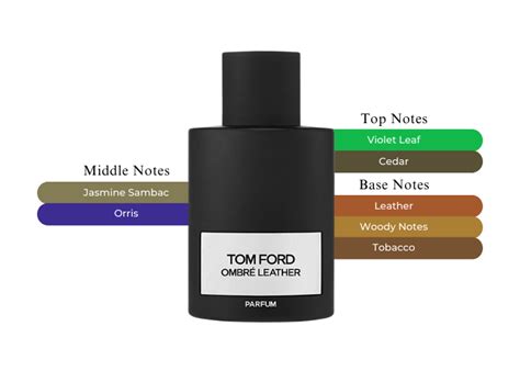 tom ford ombre leather notes.